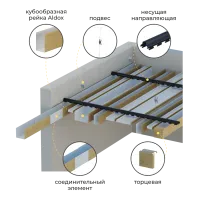 Рейка кубообразная ALDOX 30х38(h), оц. сталь 0.4, L=3000 мм, черный