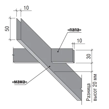 Грильято Жалюзи ячейка 300x75 мм, черный, высота 30 / 50 мм, ширина 10 мм