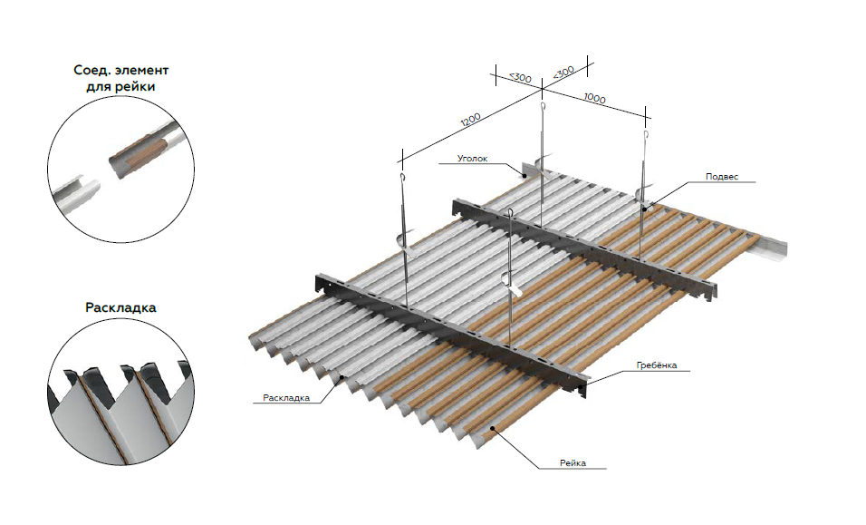 Рейка V-образный дизайн