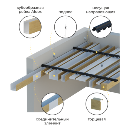 Рейка кубообразная ALDOX 30х38(h), оц. сталь 0.4, L=3000 мм, белый